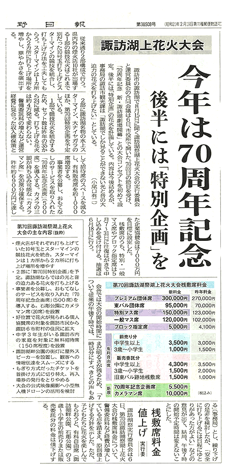 拡大 拡大